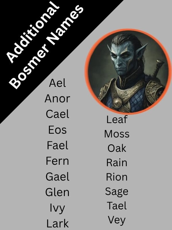 Bosmer Names