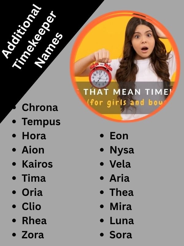 name that mean timekeeper
