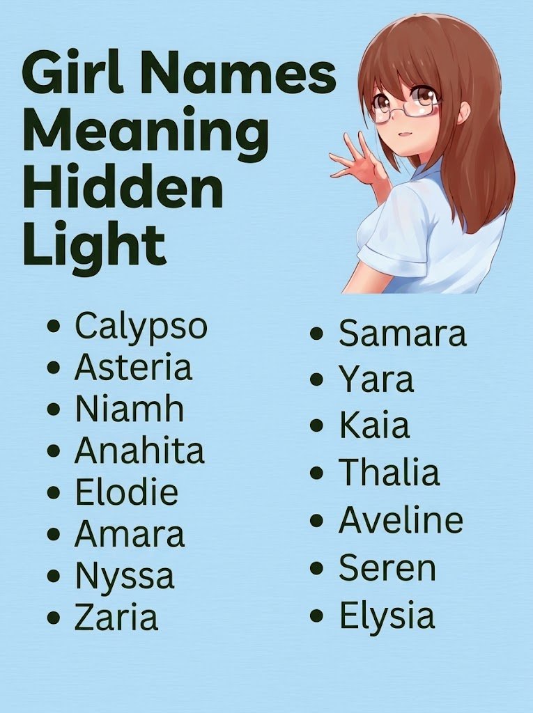 Names That Mean Secret