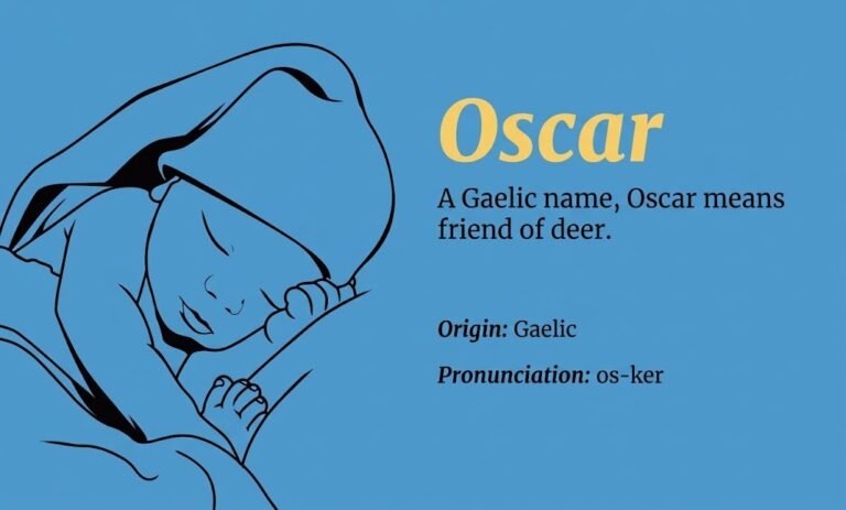 Oscar Name