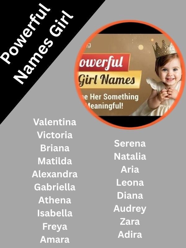 powerful names