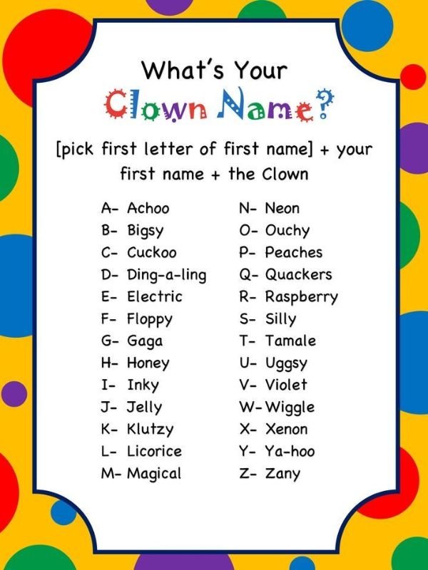 Jester Names Classic