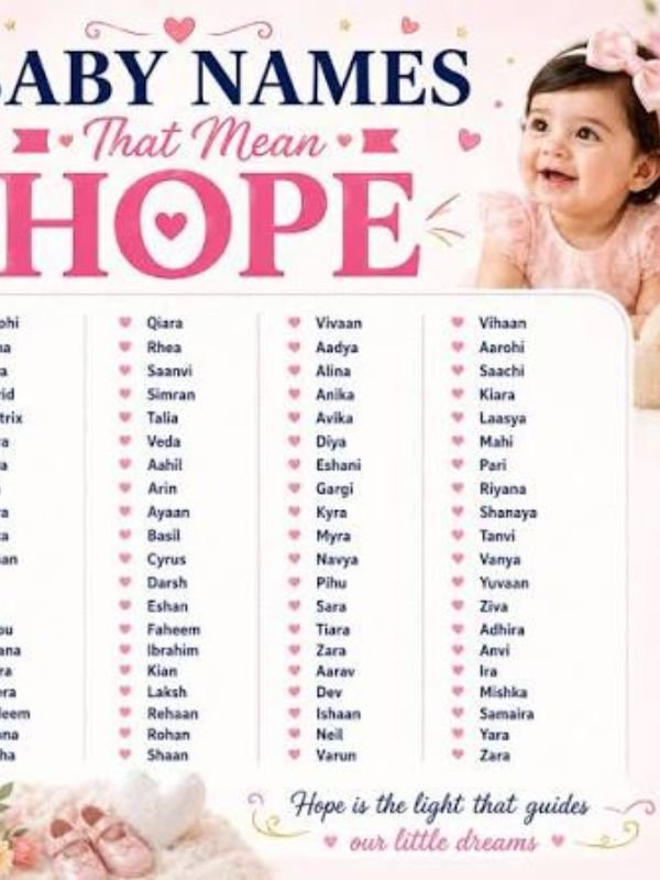  Names That Mean Hope