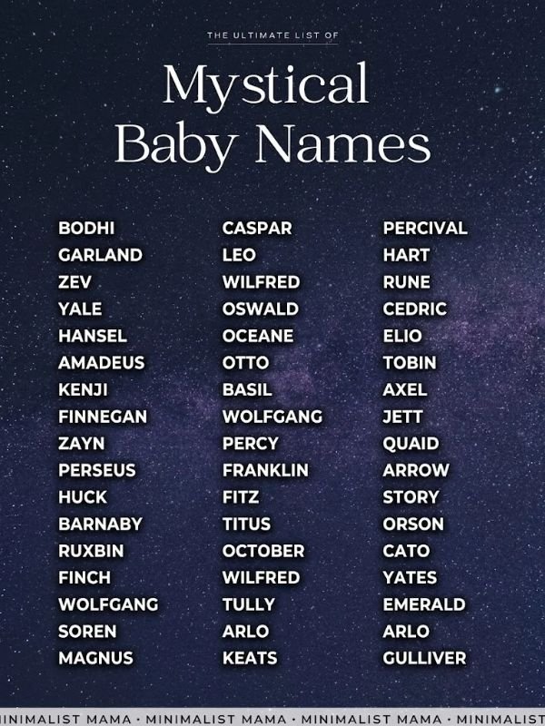 Names That Mean Star