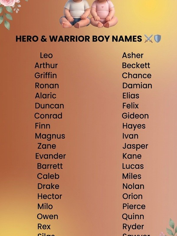  Brave Baby Names