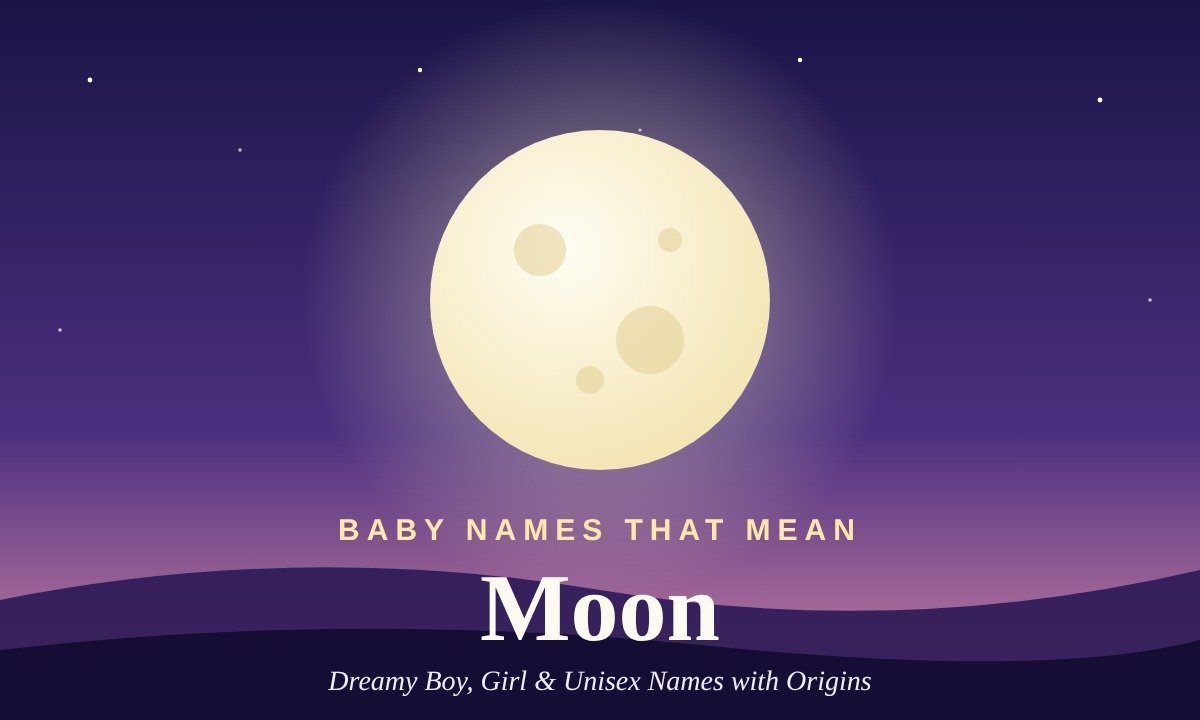 Names That Mean Moon
