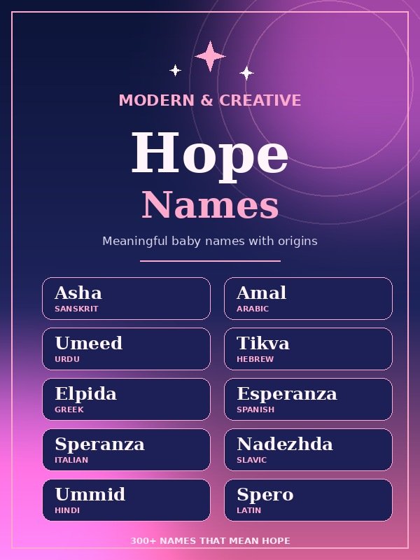 That Mean Hope