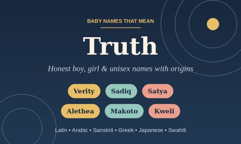 Names That Mean Truth