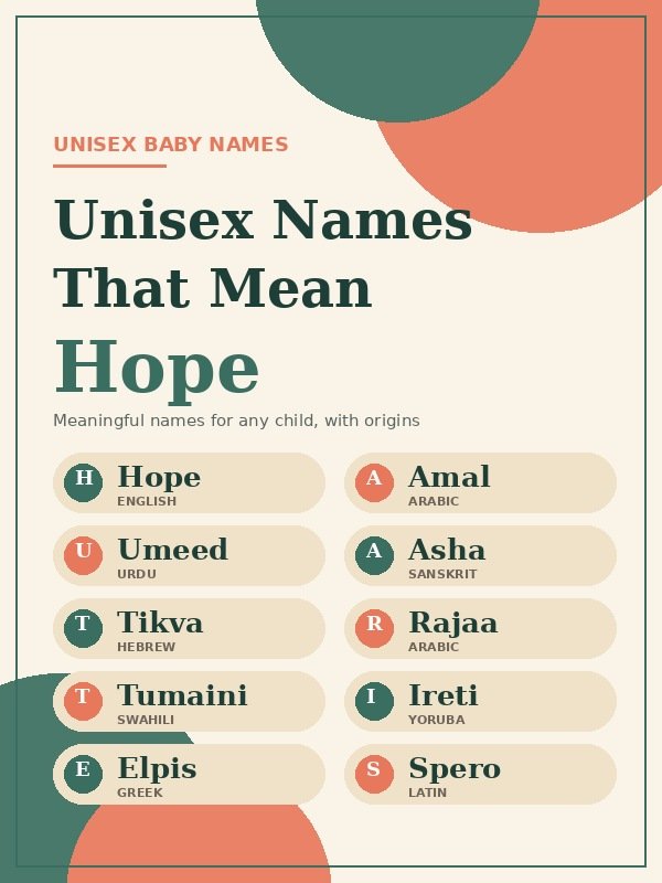 That Mean Hope
