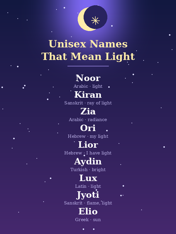 Baby Names That Mean Light